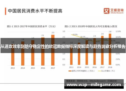 从进攻效率到防守稳定性的欧冠数据指标深度解读与趋势洞察分析报告