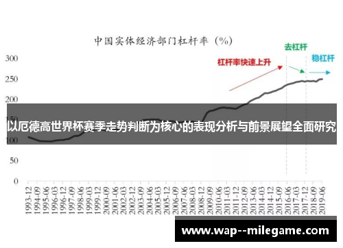 以厄德高世界杯赛季走势判断为核心的表现分析与前景展望全面研究