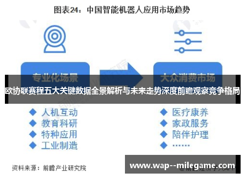 欧协联赛程五大关键数据全景解析与未来走势深度前瞻观察竞争格局