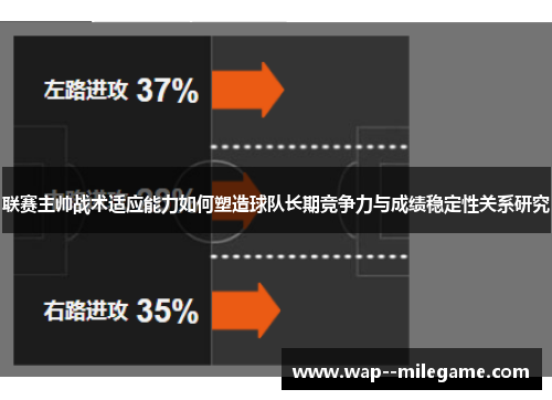 联赛主帅战术适应能力如何塑造球队长期竞争力与成绩稳定性关系研究