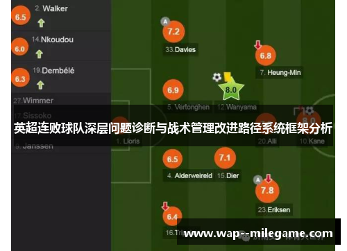 英超连败球队深层问题诊断与战术管理改进路径系统框架分析