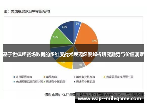 基于世俱杯赛场数据的多维度战术表现深度解析研究趋势与价值洞察