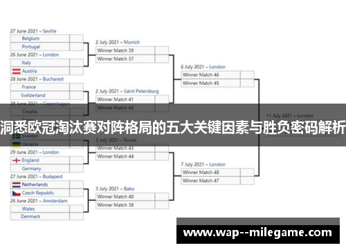 洞悉欧冠淘汰赛对阵格局的五大关键因素与胜负密码解析
